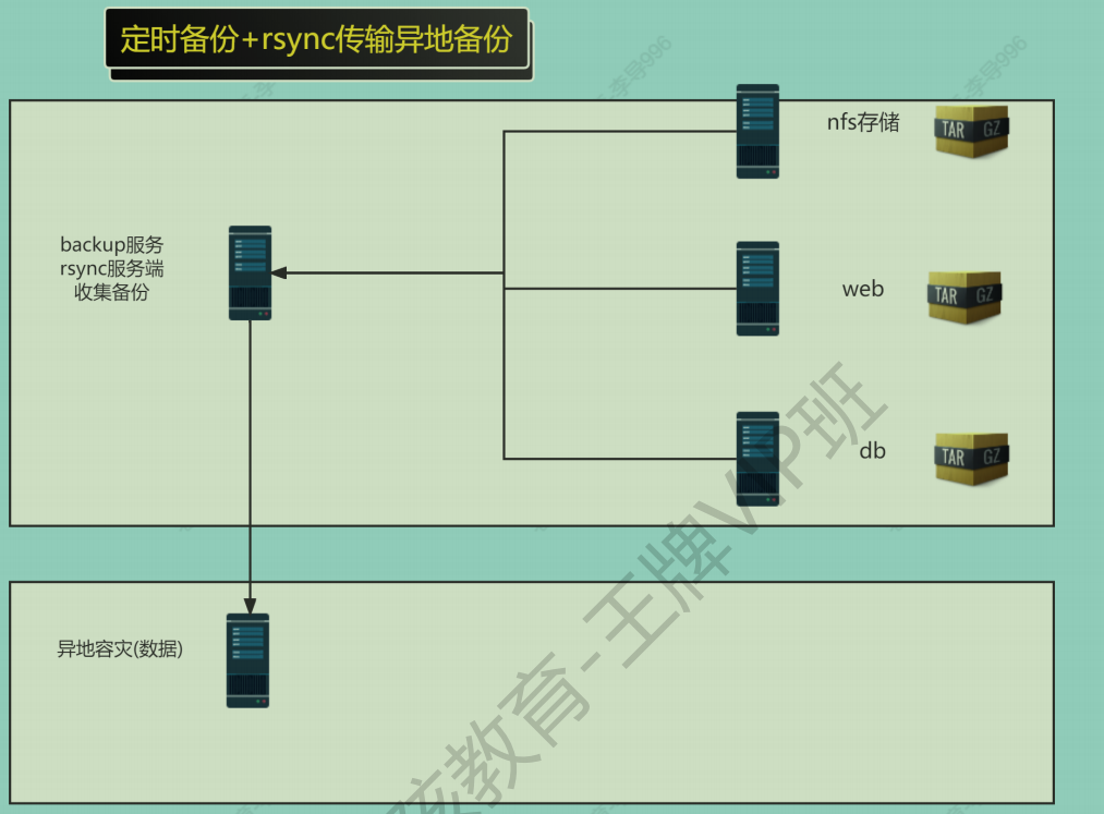 image-20240529105551800.png