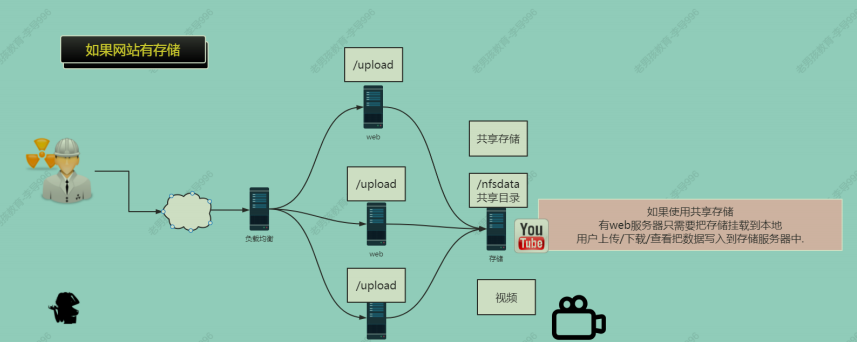 image-20240529170351492.png