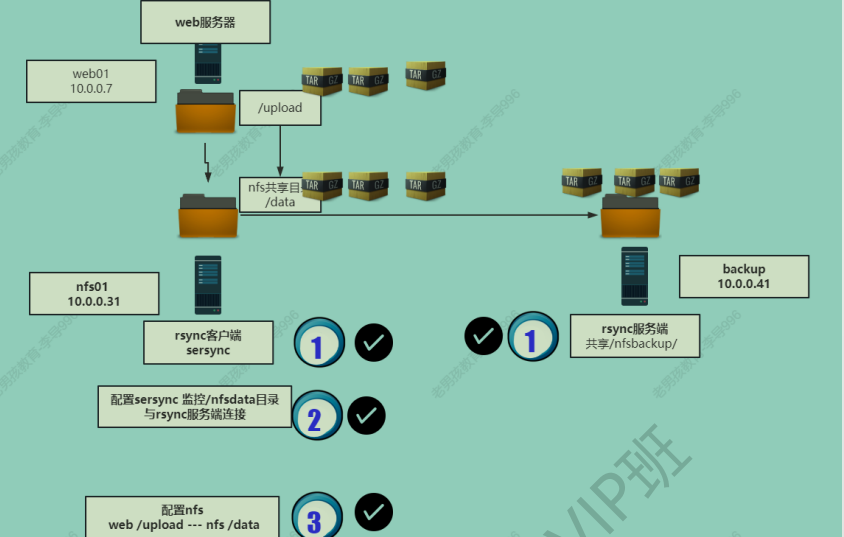 image-20240530102539817.png