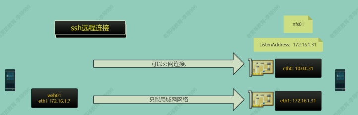 image-20240530171308038.png
