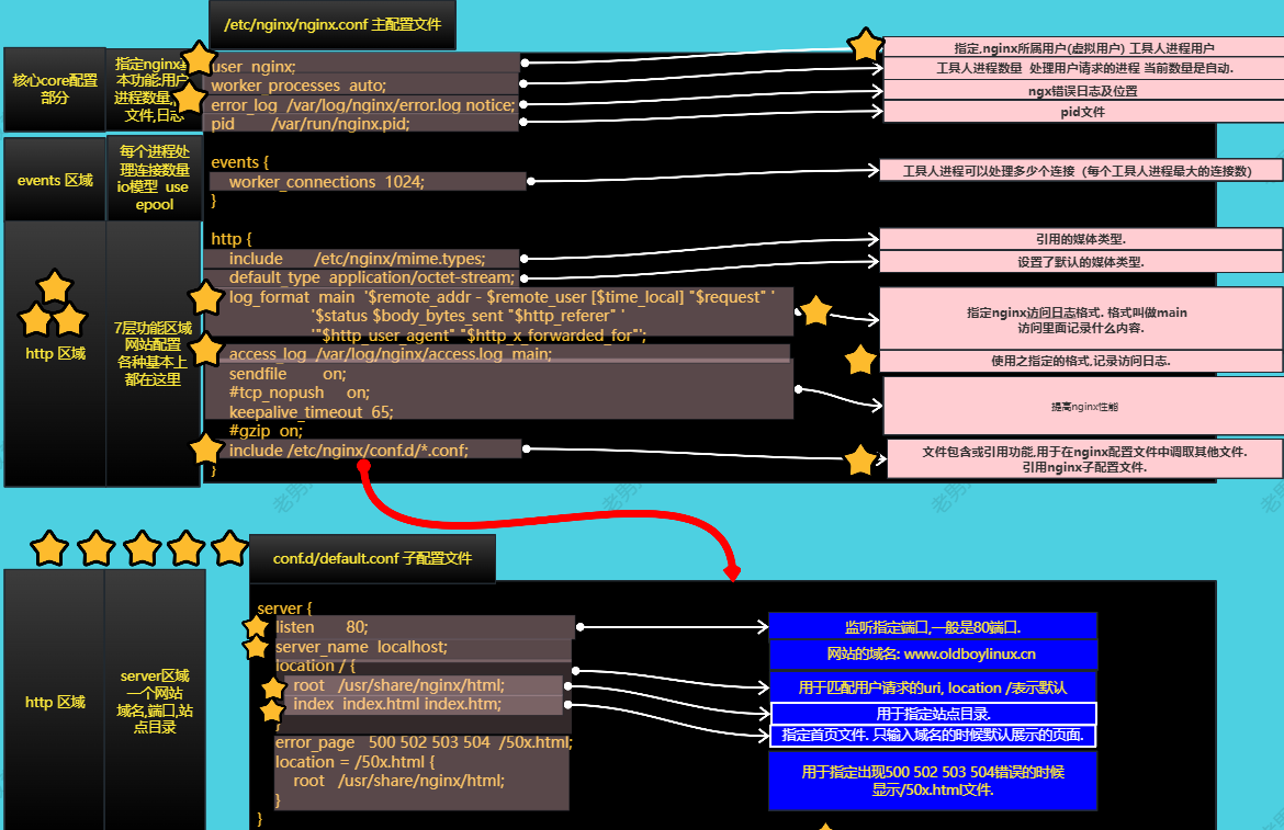 image-20240613141806837.png